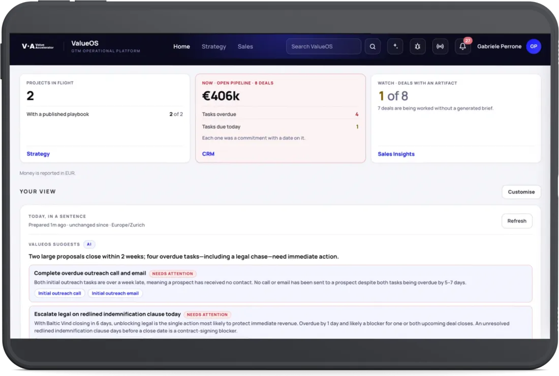 The ValueOS home view: projects in flight, open pipeline and deals needing attention, with AI-suggested next actions